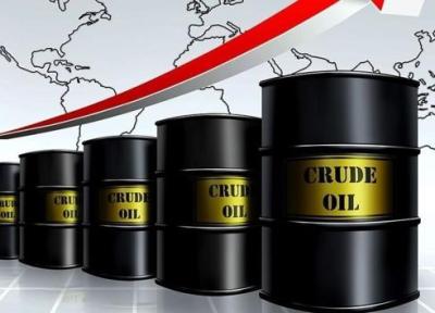 نفت برنت به زیر 70 دلار سقوط می نماید؟