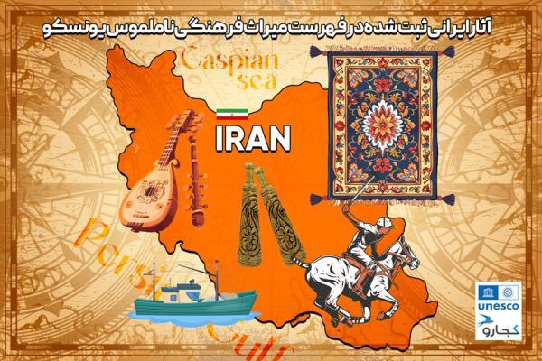 اینفوگرافیک ، آثار جهانی ایران در لیست میراث ناملموس یونسکو